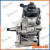 Pompe Haute Pression pour RENAULT | 0986437442, 0445010704
